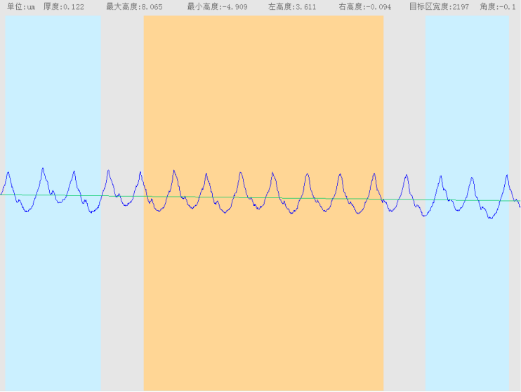 公司產品重復精度可以做到多少？