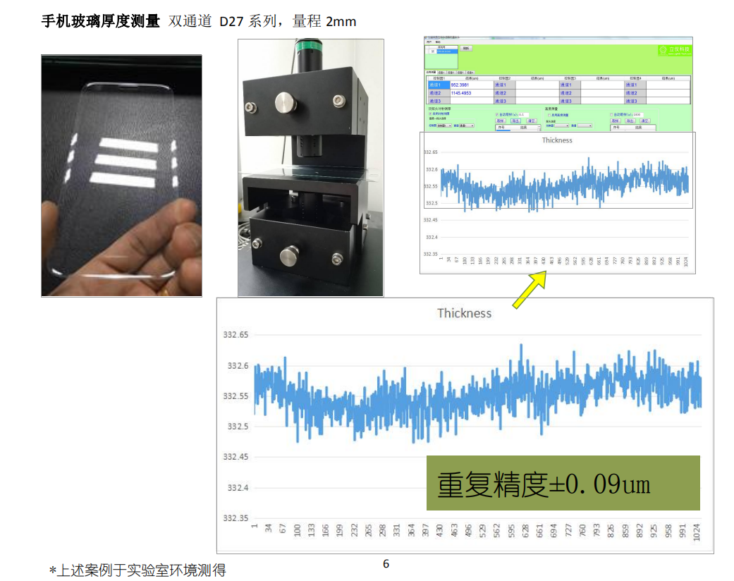 光譜共焦位移傳感器在手機玻璃測量中的應用